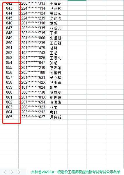 一級造價工程師成績單怎樣查2021年一級造價工程師合格名單  第1張