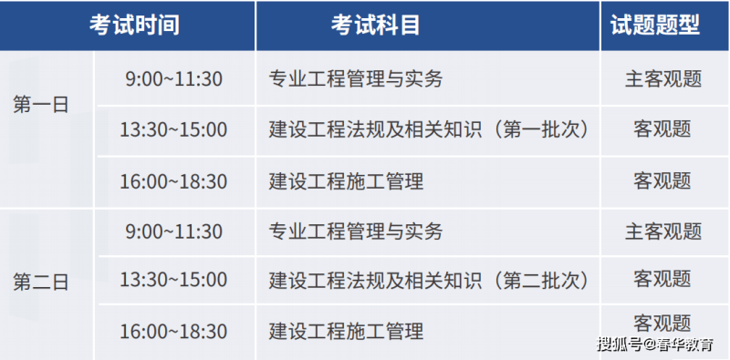 湖北二級建造師考試時間湖北二級建造師考試時間變了 第1張 湖北二級建造師考試時間湖北二級建造師考試時間變了 第1張