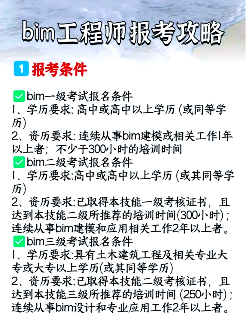河北bim證書成績查詢,河北bim工程師報(bào)考 第1張 河北bim證書成績查詢,河北bim工程師報(bào)考 第1張