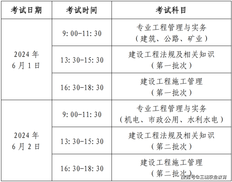 二級建造師報名沒有企業二建報名的公司無資質能不能領證 第2張 二級建造師報名沒有企業二建報名的公司無資質能不能領證 第2張