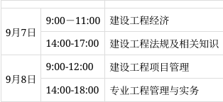 一級建造師各科考試順序一級建造師考試科目時間安排 第2張 一級建造師各科考試順序一級建造師考試科目時間安排 第2張