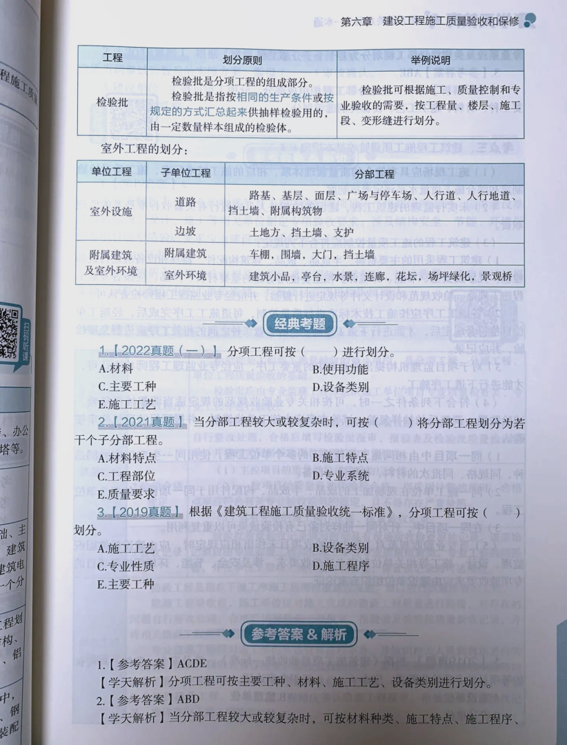 全國監理工程師職業資格考試用書,全國監理工程師教材下載 第2張 全國監理工程師職業資格考試用書,全國監理工程師教材下載 第2張