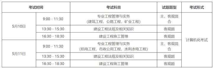 二級建造師機電工程報名條件二級建造師機電專業(yè)報名條件  第1張