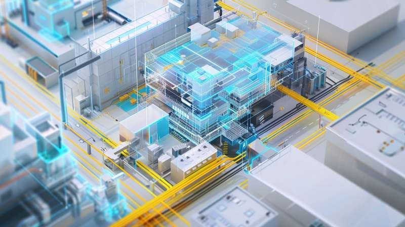 bim工程師房地產招聘bim工程師房地產招聘最新信息 第1張 bim工程師房地產招聘bim工程師房地產招聘最新信息 第1張