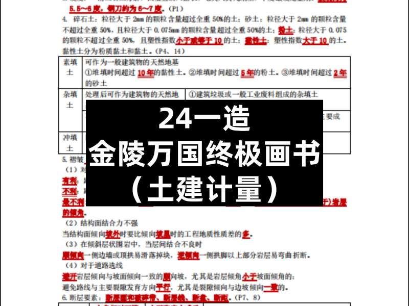 造價(jià)工程師土建計(jì)量真題2020造價(jià)師土建計(jì)量考點(diǎn) 第1張 造價(jià)工程師土建計(jì)量真題2020造價(jià)師土建計(jì)量考點(diǎn) 第1張