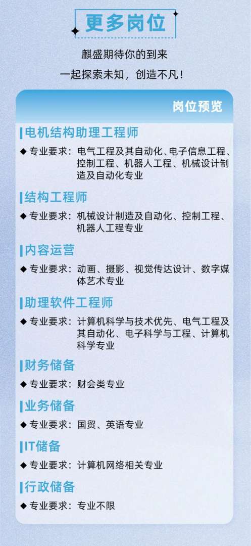 機械結構工程師招聘機械結構工程師招聘信息  第1張