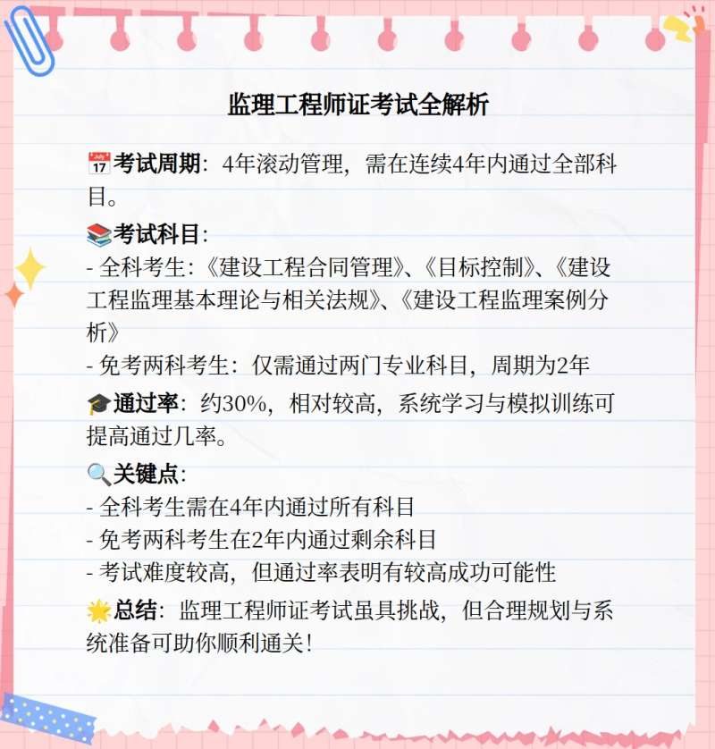 監(jiān)理工程師合格率,監(jiān)理工程師合格率怎么算 第1張 監(jiān)理工程師合格率,監(jiān)理工程師合格率怎么算 第1張