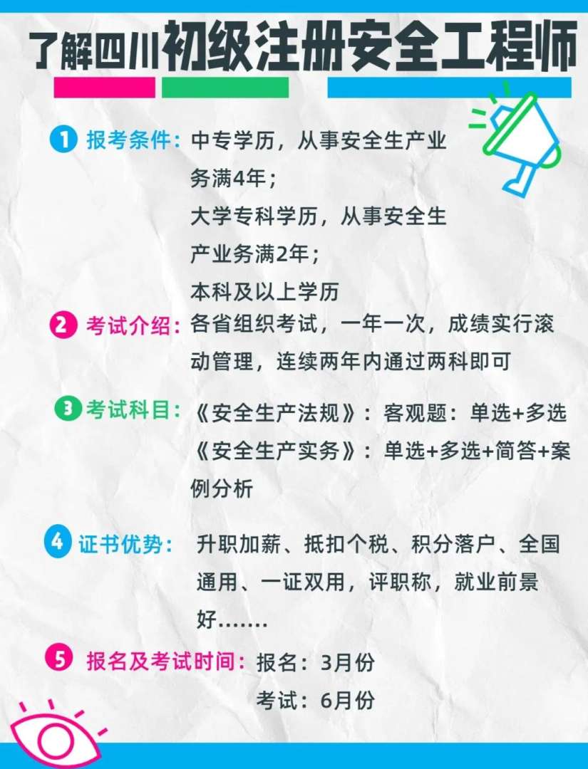 2019安全工程師報名時間2019安全工程師考試結果查詢 第1張 2019安全工程師報名時間2019安全工程師考試結果查詢 第1張