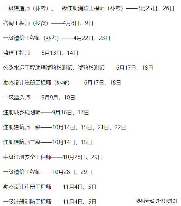 安徽一建證書領(lǐng)取2020安徽一級(jí)建造師證書領(lǐng)取 第1張 安徽一建證書領(lǐng)取2020安徽一級(jí)建造師證書領(lǐng)取 第1張