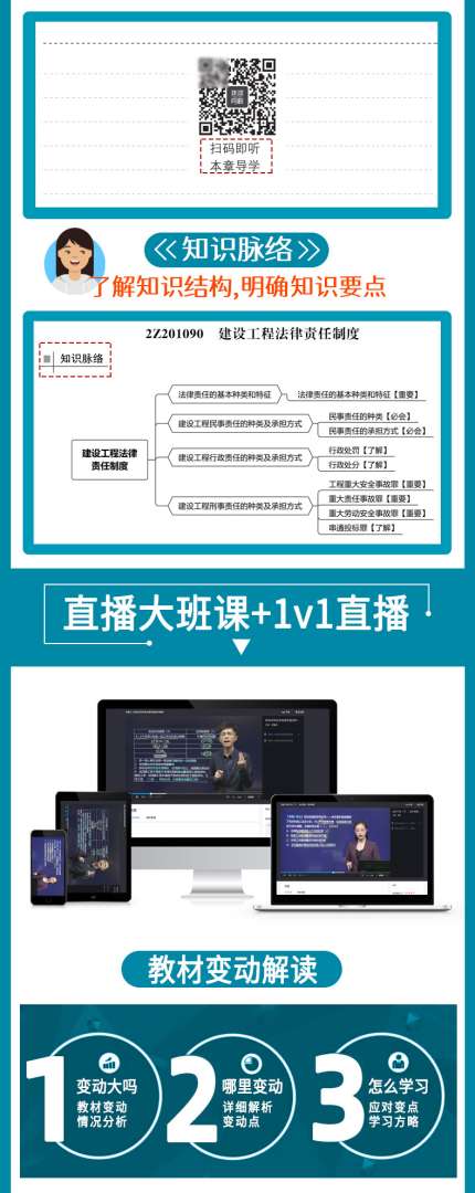 二級建造師輔導班多少錢,二級建造師輔導  第1張