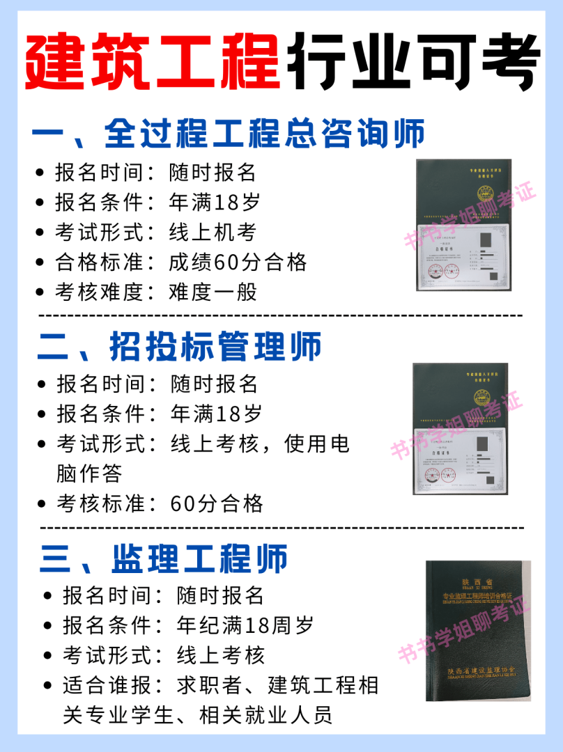四川巖土工程師報名20192021年四川注冊巖土報考時間 第2張 四川巖土工程師報名20192021年四川注冊巖土報考時間 第2張