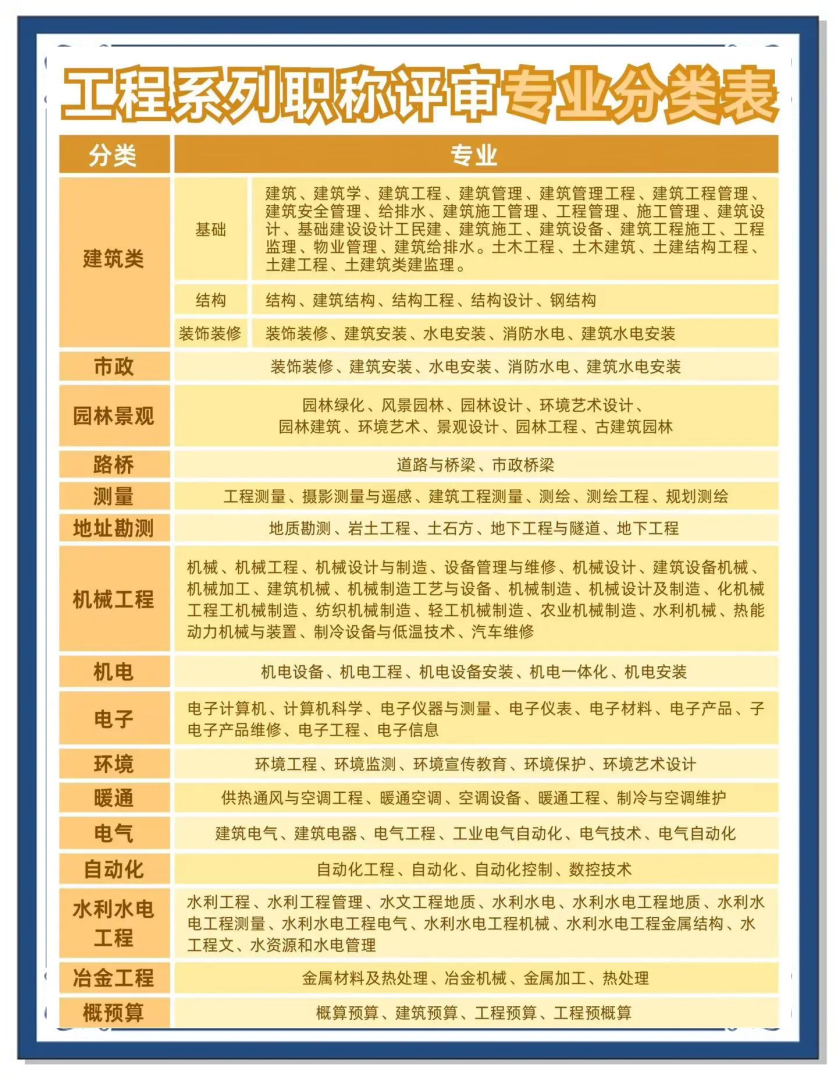 巖土工程師有幾課,巖土工程師專業課有幾科 第1張 巖土工程師有幾課,巖土工程師專業課有幾科 第1張