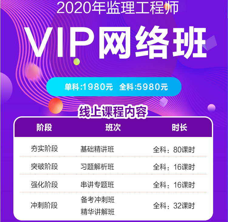 監(jiān)理工程師培訓(xùn)班監(jiān)理工程師培訓(xùn)班學(xué)時(shí)要求 第1張 監(jiān)理工程師培訓(xùn)班監(jiān)理工程師培訓(xùn)班學(xué)時(shí)要求 第1張