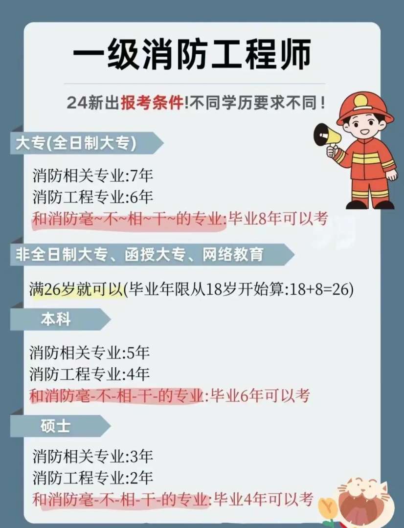 河南消防工程師報名時間,河南消防工程師報名時間查詢 第1張 河南消防工程師報名時間,河南消防工程師報名時間查詢 第1張