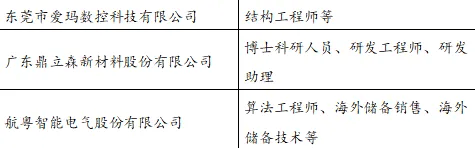 廣東結(jié)構(gòu)工程師收入,廣東結(jié)構(gòu)工程師收入多少  第1張