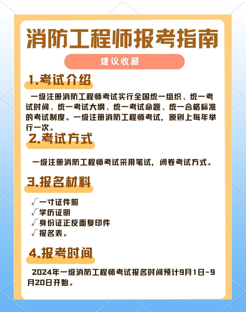 2021年 一級消防工程師2021年一級消防工程師考試 第1張 2021年 一級消防工程師2021年一級消防工程師考試 第1張