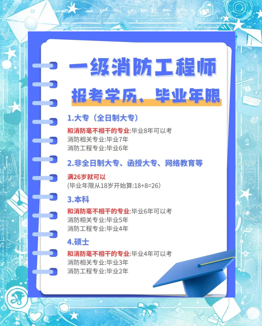 消防工程師報名官網(wǎng)入口新注冊用戶怎么辦注冊消防工程師報名官網(wǎng) 第1張 消防工程師報名官網(wǎng)入口新注冊用戶怎么辦注冊消防工程師報名官網(wǎng) 第1張