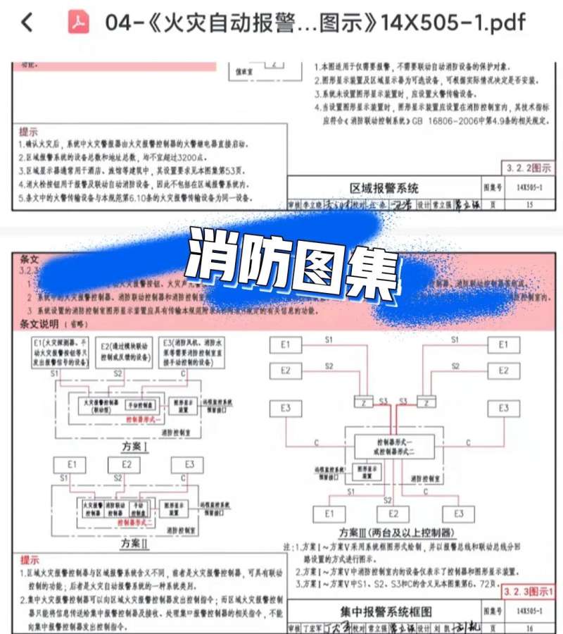 一級消防工程師技術實務章節題庫,一級消防工程師實務怎么復習  第1張