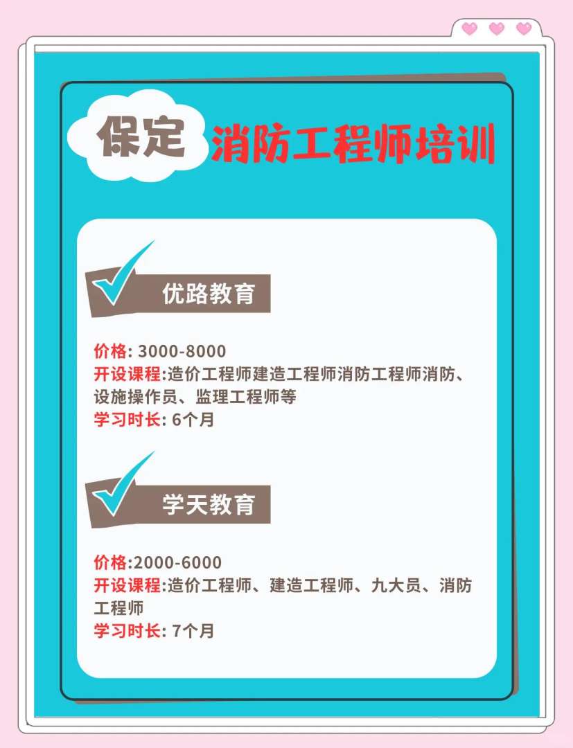 考消防工程師哪個教育機構比較好消防工程師的教育機構哪個好 第2張 考消防工程師哪個教育機構比較好消防工程師的教育機構哪個好 第2張