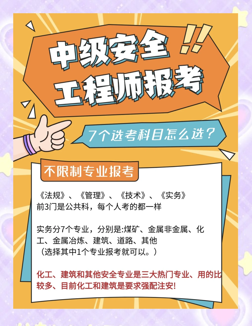 中級安全工程師報名時間中級安全工程師報名 第1張 中級安全工程師報名時間中級安全工程師報名 第1張