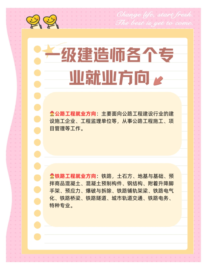 一級建造師前景如何,一級建造師未來前景 第2張 一級建造師前景如何,一級建造師未來前景 第2張