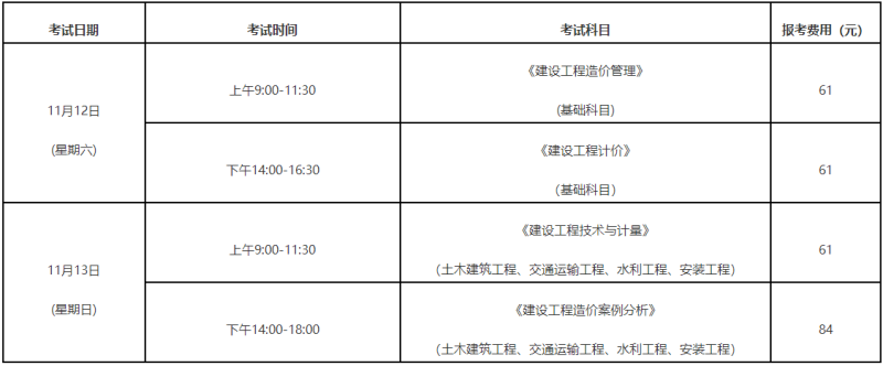 造價工程師的考試時間,造價工程師的考試時間是多久 第1張 造價工程師的考試時間,造價工程師的考試時間是多久 第1張
