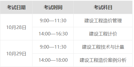 造價工程師的考試時間,造價工程師的考試時間是多久 第2張 造價工程師的考試時間,造價工程師的考試時間是多久 第2張