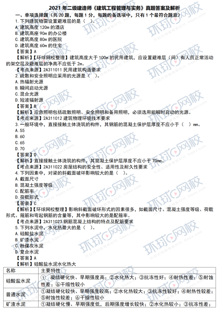 二級(jí)建造師水利試題,二級(jí)建造師水利歷年真題 第2張 二級(jí)建造師水利試題,二級(jí)建造師水利歷年真題 第2張