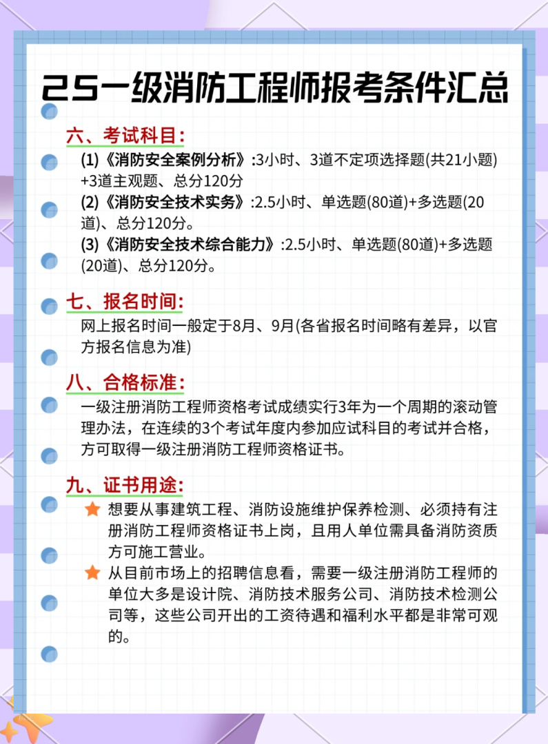 遼寧一級消防工程師報名條件遼寧省一級消防工程師考試地點  第2張