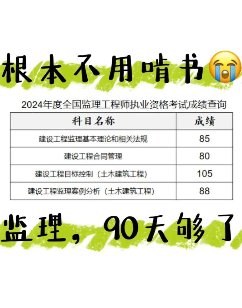 一監理工程師報考時間,監理工程師報考時間2023 第2張 一監理工程師報考時間,監理工程師報考時間2023 第2張
