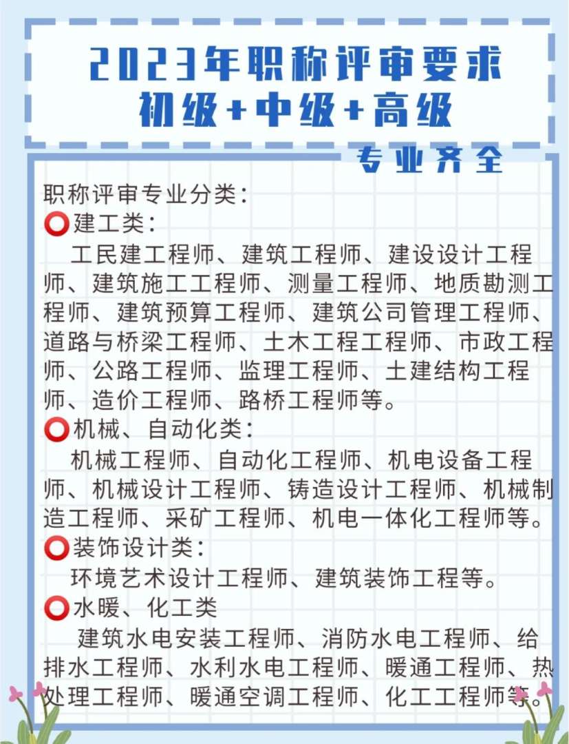 結(jié)構(gòu)工程師年度總結(jié)報(bào)告范文大全,結(jié)構(gòu)工程師年度匯報(bào)  第2張