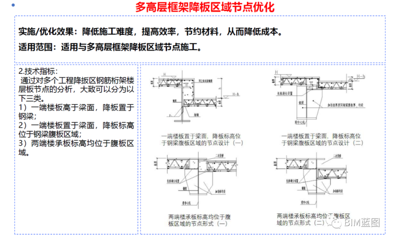鋼結構詳圖工程師下料嘛,鋼結構看圖紙的是什么工種  第1張