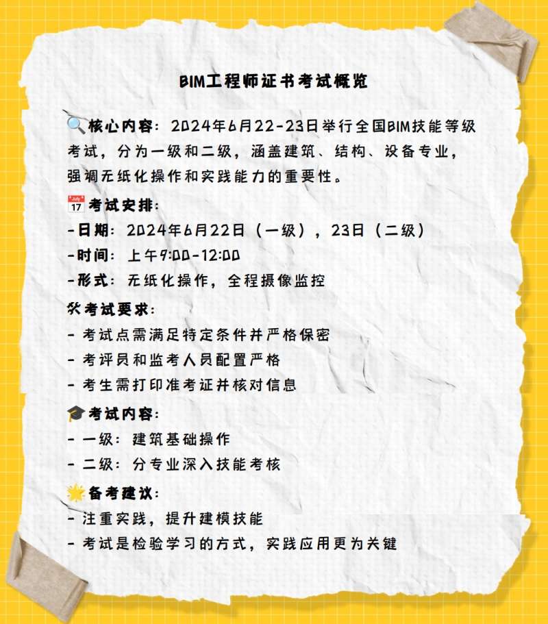 bim初級工程師好考嗎,bim初級工程師報名和考試時間  第2張