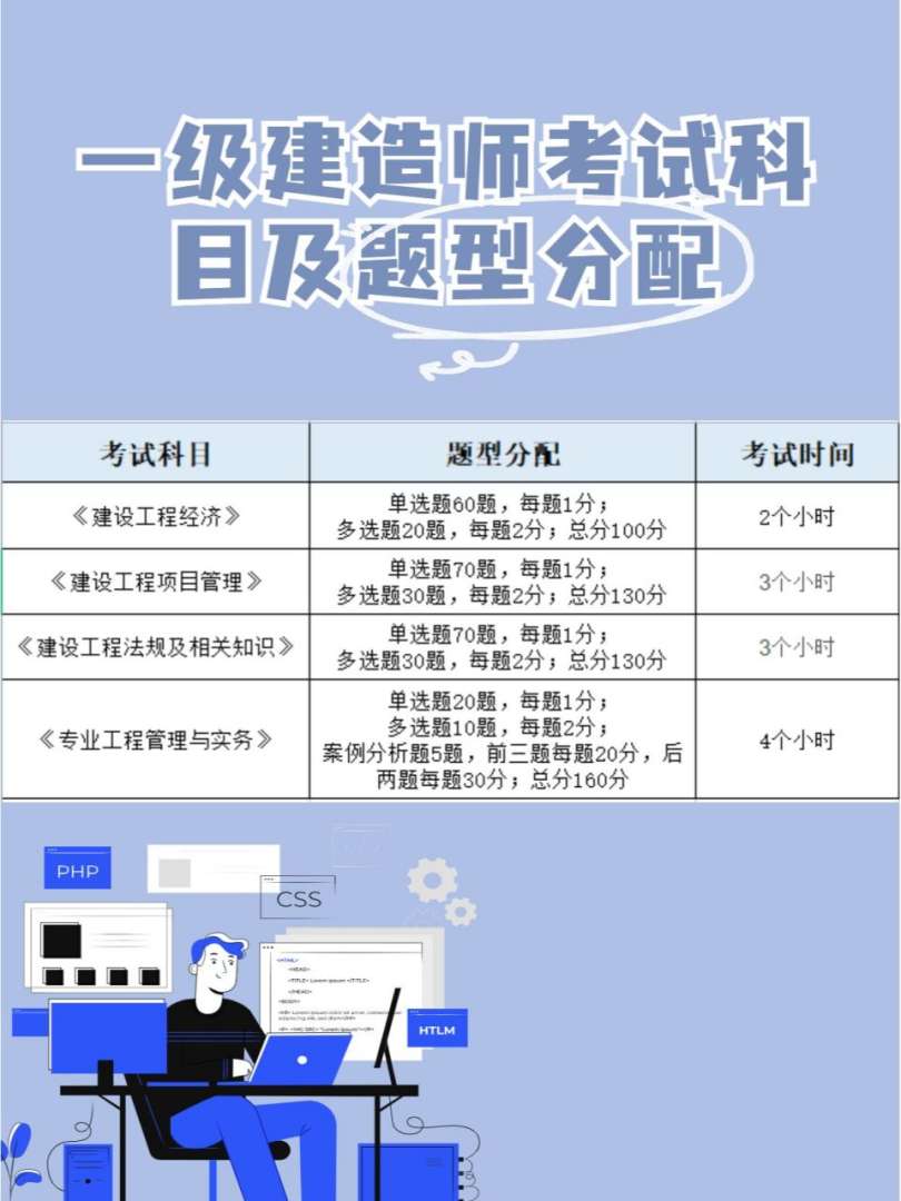 一級建造師考試科目書一級建造師考試科目書免費下載  第1張