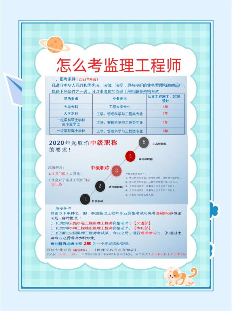 北京監理工程師成績查詢時間2021北京監理工程師報名入口 第1張 北京監理工程師成績查詢時間2021北京監理工程師報名入口 第1張