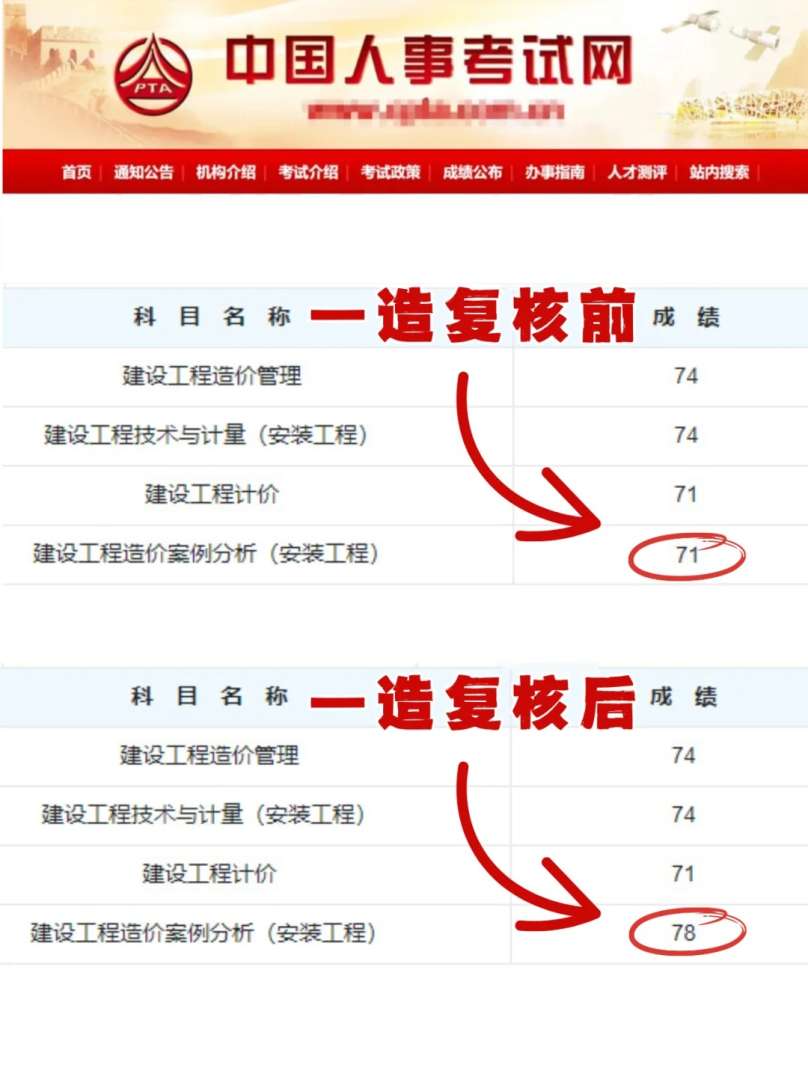 助理造價工程師成績查詢2021助理造價工程師報考時間 第2張 助理造價工程師成績查詢2021助理造價工程師報考時間 第2張