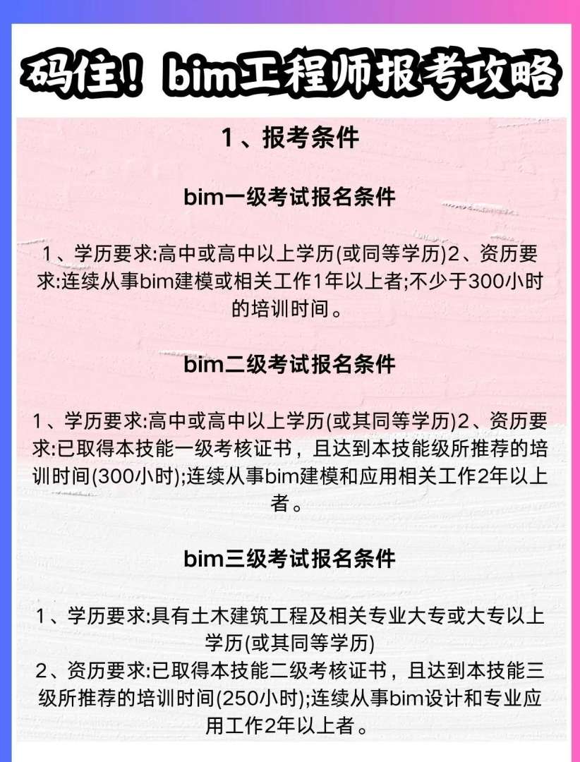 bim工程師證書可以入戶廣州嗎,廣州Bim工程師報考地址嗎 第1張 bim工程師證書可以入戶廣州嗎,廣州Bim工程師報考地址嗎 第1張