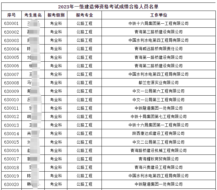 青海一級建造師報考條件青海一級建造師招聘  第1張