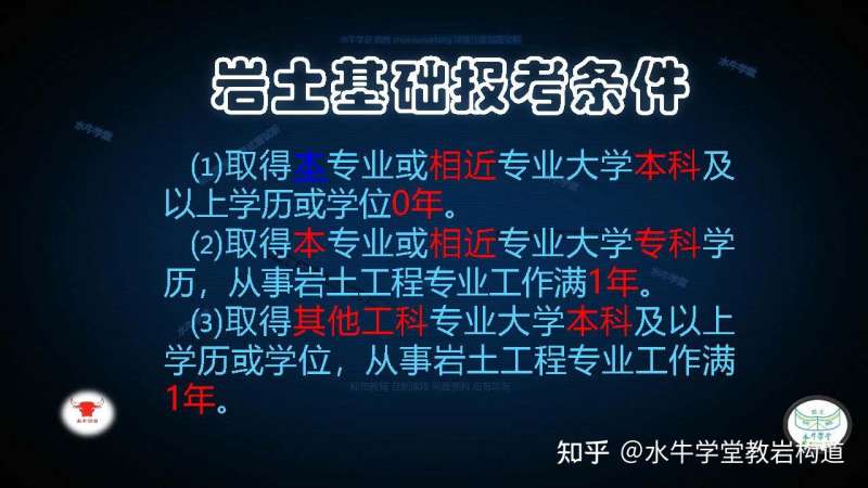 巖土工程師缺乏嗎,巖土工程師需求量大嗎  第1張