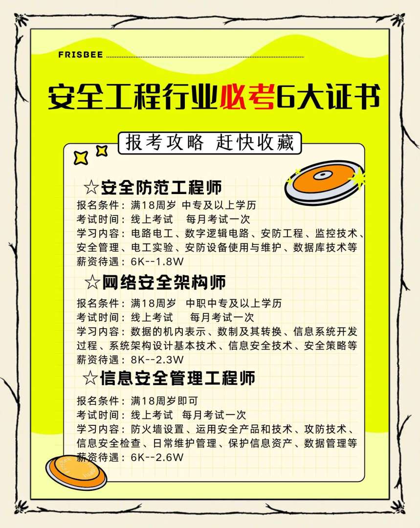 安全工程師聘用證明模板,安全工程師聘用證明 第1張 安全工程師聘用證明模板,安全工程師聘用證明 第1張