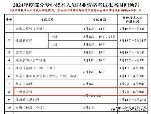 一級建造師報名及考試時間,一級建造師報名時間2021年官網  第1張