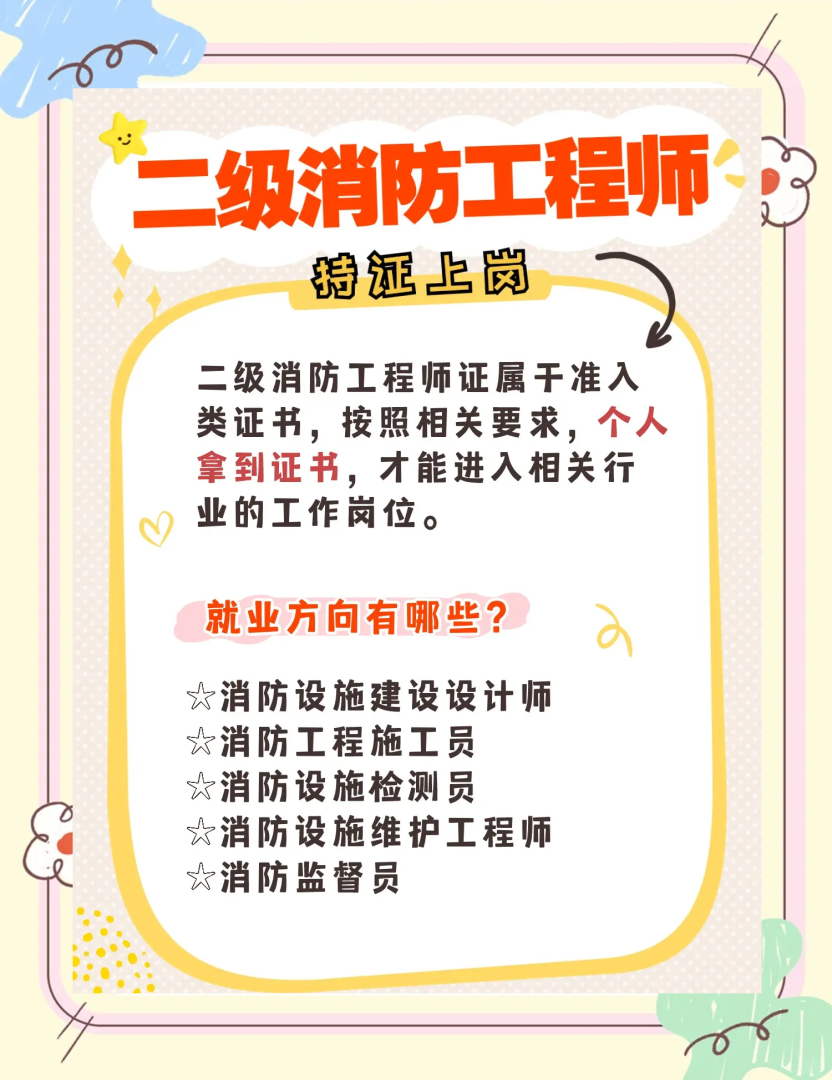 消防工程師一級(jí)二級(jí)區(qū)別,消防工程師一級(jí)二級(jí)哪個(gè)級(jí)別高 第1張 消防工程師一級(jí)二級(jí)區(qū)別,消防工程師一級(jí)二級(jí)哪個(gè)級(jí)別高 第1張