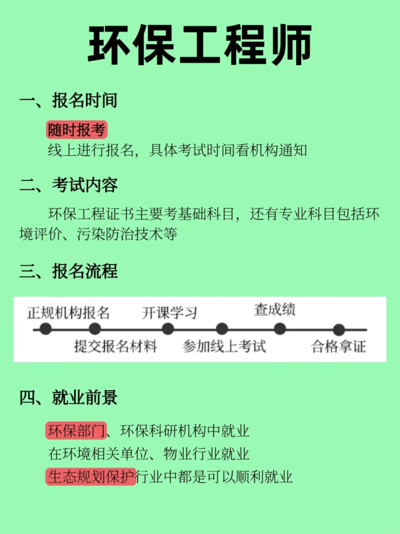 bim工程師證書怎么報名考試的bim工程師證書怎么報名考試 第2張 bim工程師證書怎么報名考試的bim工程師證書怎么報名考試 第2張