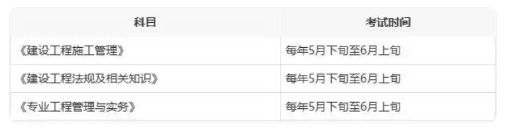 兵團二級建造師報名時間兵團二級建造師報名時間表  第1張