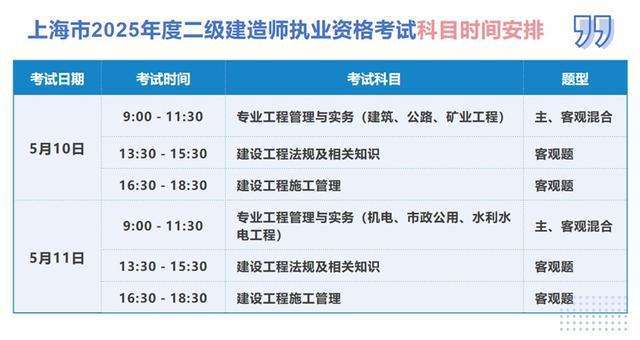 二級建造師成績保留時間,二級建造師成績保留時間是多久 第2張 二級建造師成績保留時間,二級建造師成績保留時間是多久 第2張