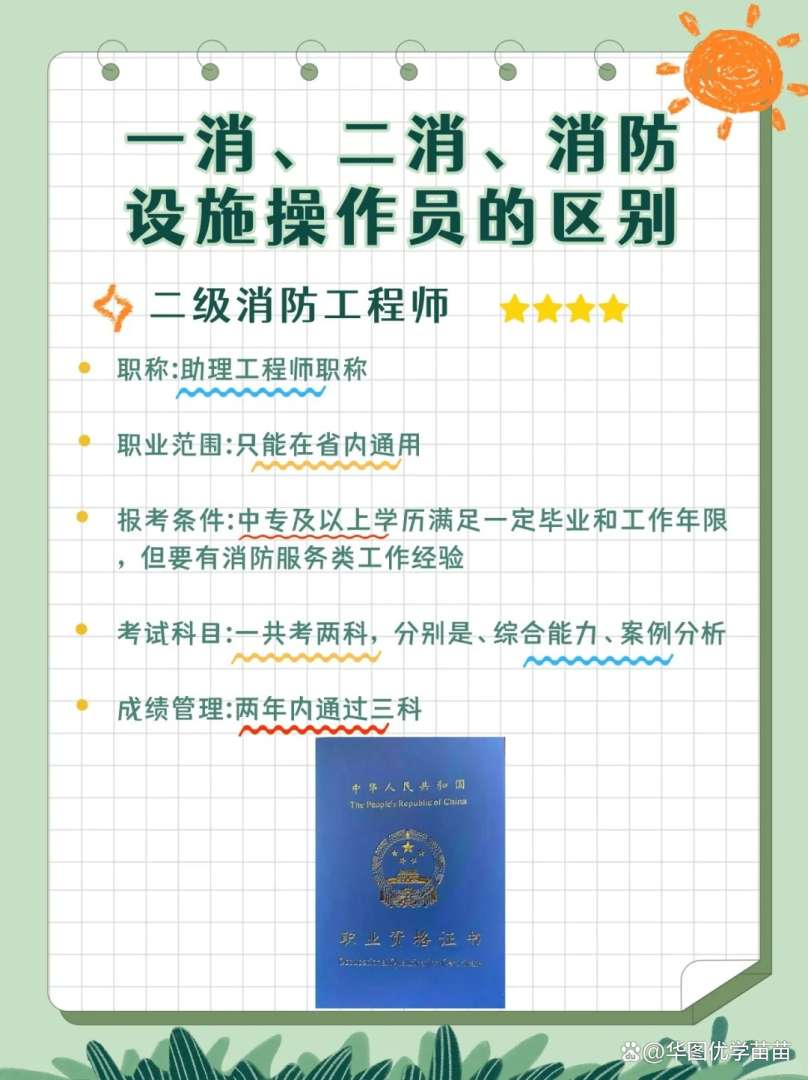 一級消防工程師有什么用,一級消防工程師有含金量嗎  第1張