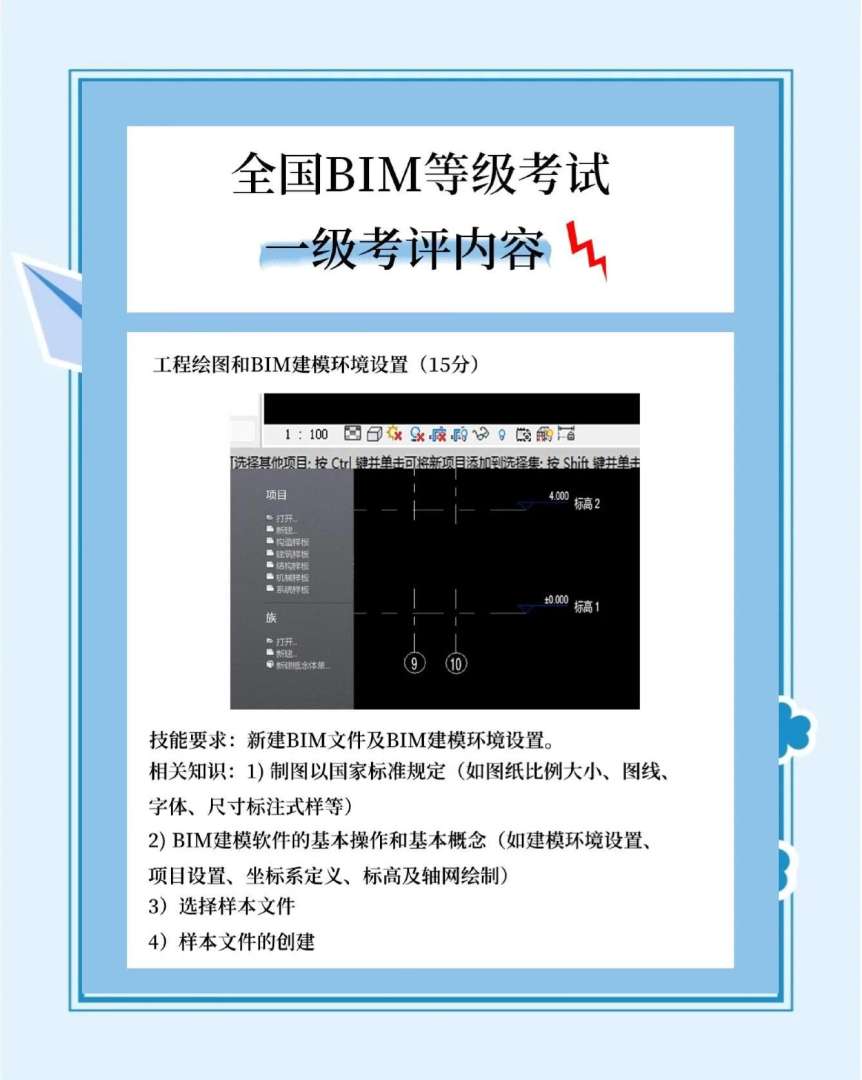 如何培養bim工程師如何做好一名bim技術人員 第2張 如何培養bim工程師如何做好一名bim技術人員 第2張