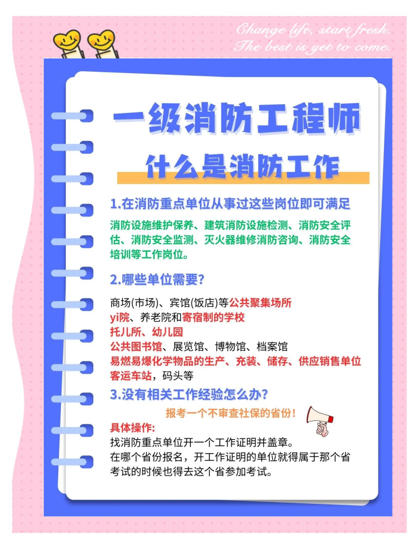 一級消防工程師十大培訓機構,一級消防工程師培訓多少錢  第1張