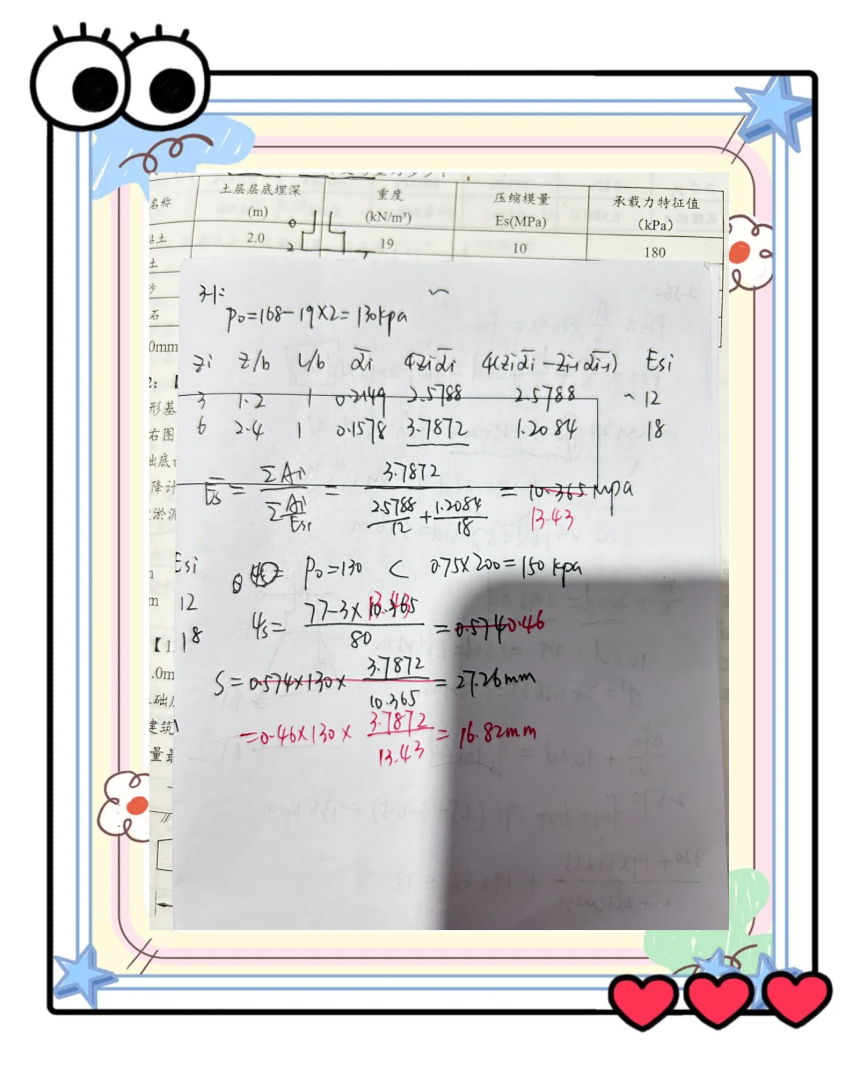 云南注冊巖土工程師報名時間云南巖土工程師有多少人 第1張 云南注冊巖土工程師報名時間云南巖土工程師有多少人 第1張