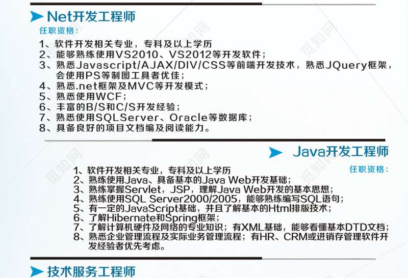 音響結(jié)構(gòu)工程師招聘,音響工程師是做什么的 第1張 音響結(jié)構(gòu)工程師招聘,音響工程師是做什么的 第1張